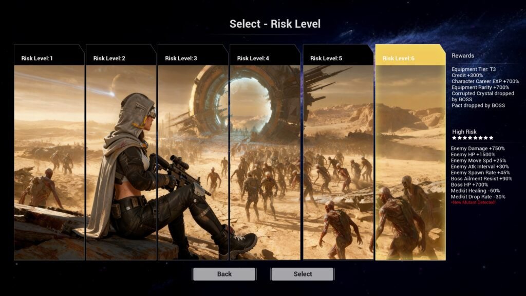 R.I.P Reincarnation Insurance Program Risk LEvel Screen