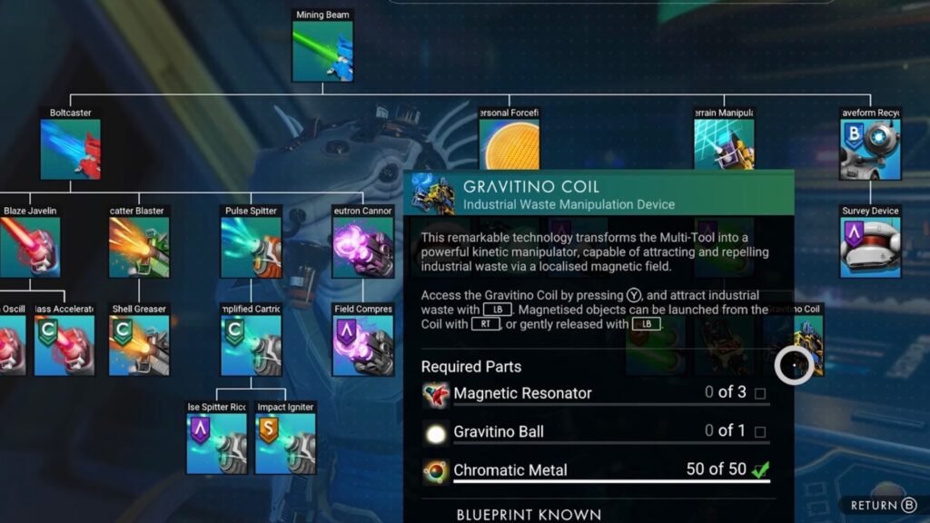 Purchasing the Gravitino Coil upgrade.
