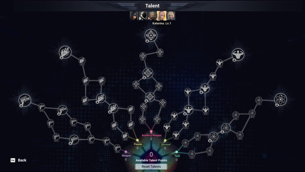 RIP Skill or Ability Tree for Character Selection