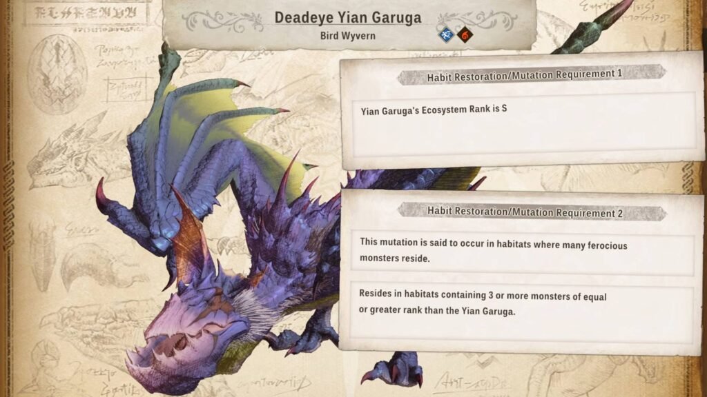 Deadeye Yian Garuga