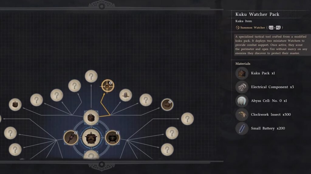 Crafting the Kuku Watcher Pack from Grimnir.